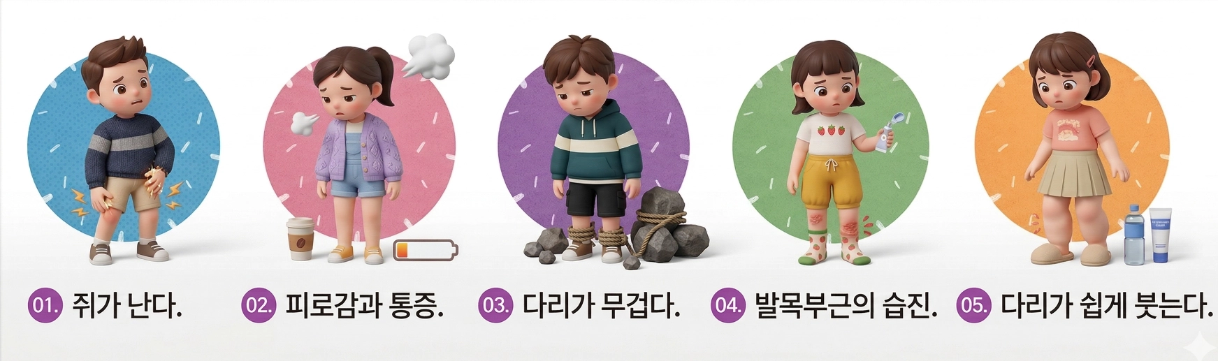 기타 주요 증상